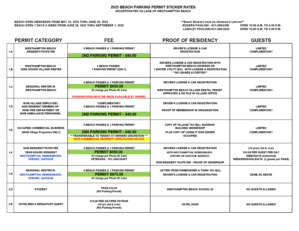 2024 Beach Driving Permits Guide: Complete State-by-State Requirements and Costs
