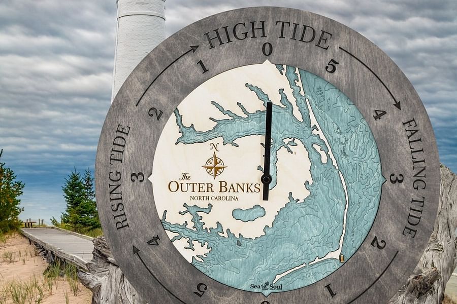 Outer Banks tide times